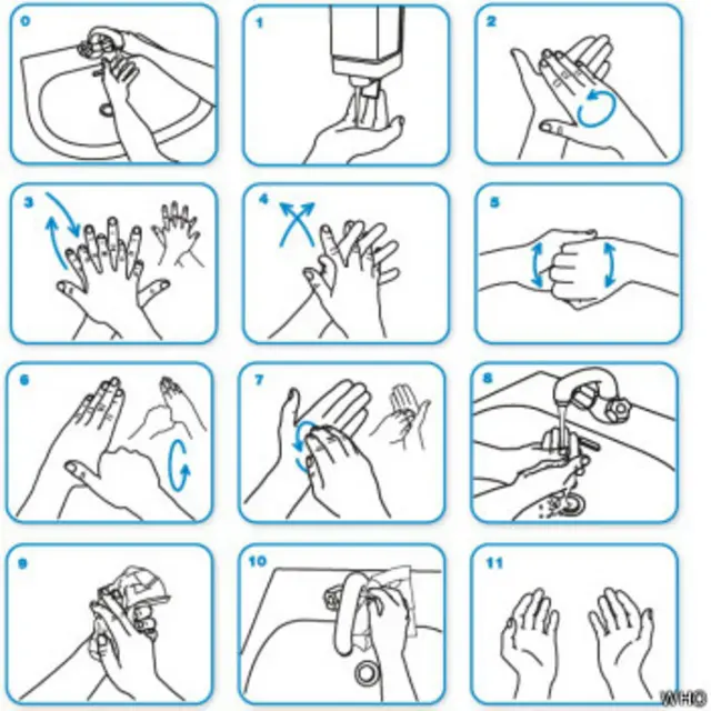 روش اصولی شستن دست. شستن دست باید دستکم سی ثانیه طول بکشد