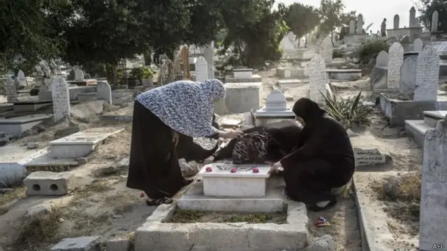 Конфликт в Газе