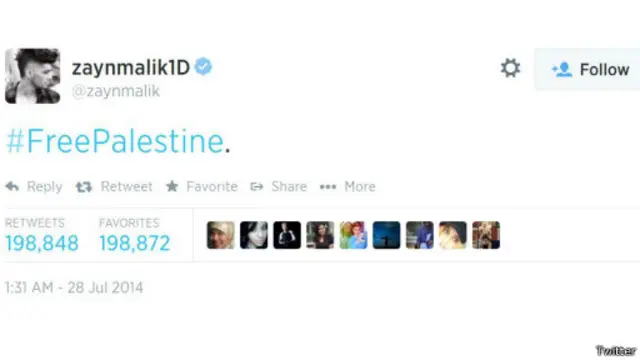 تم تداول التغريدة نحو 200 الف مرة منذ نشرها. 