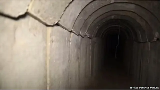 ما سبب الصراع بين غزة وإسرائيل؟