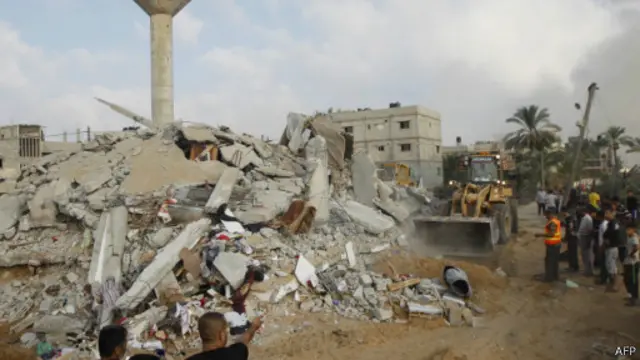 حملات اسرائیل تلفات و خسارات سنگینی را به غزه وارد کرده است