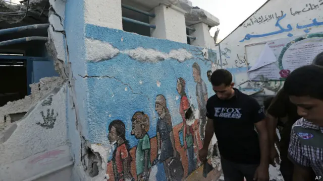 Escuela "Abu Hussein" de Naciones Unidas