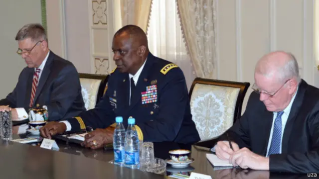 Ўзбекистоннинг дўсти ким? Америками ва ё Россия?