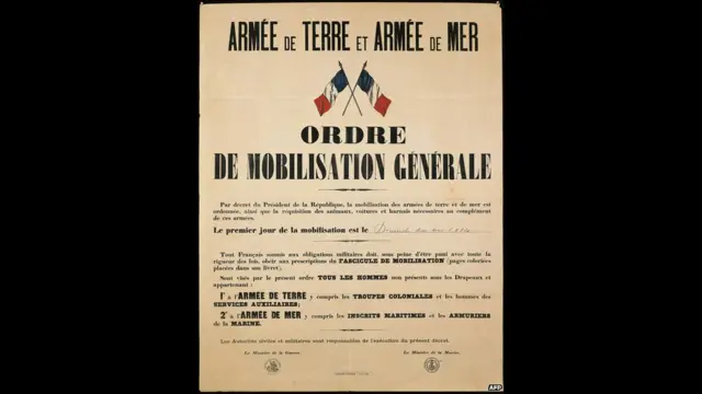 در غرب، فرانسه نیز دست به بسیج نیروهای خود زده بود و انتظار حمله آلمان را داشت. جنگ در اروپا اجتناب ناپذیر بود