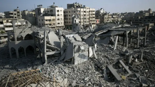 Сектор Газа