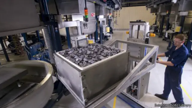 صناعة الألواح الشمسية