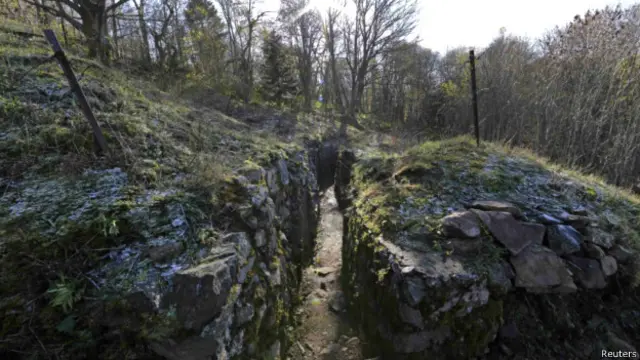 Траншеи Первой мировой