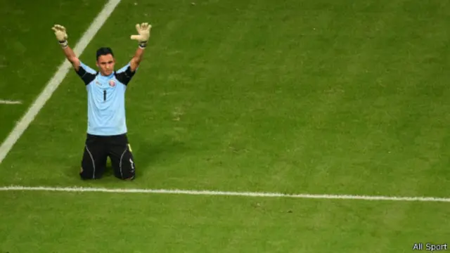 Keylor Navas