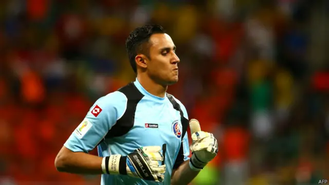 Keylor Navas