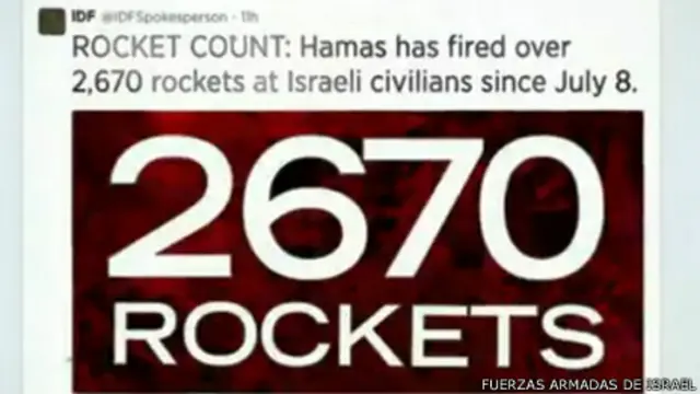 Captura de pantalla del sitio de las Fuerzas Armadas de Israel