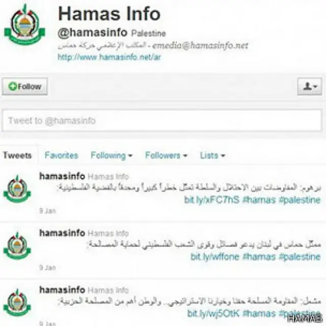 Hamas en Twitter