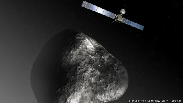 Sonda Rosetta e cometa 67P/Churyumov-Gerasimenko