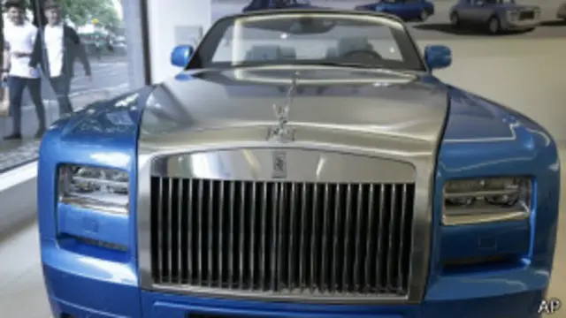 В отчете учитывались статистические данные о покупках предметов роскоши