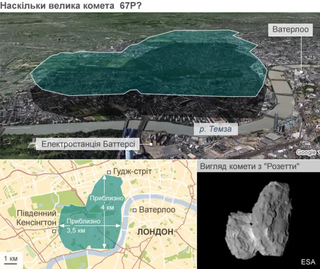 комета Чурюмова-Герасименко