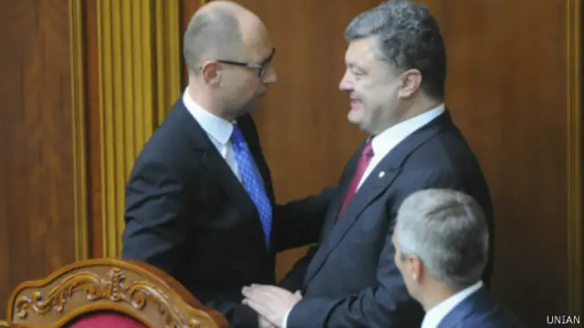 Яценюк-Порошенко