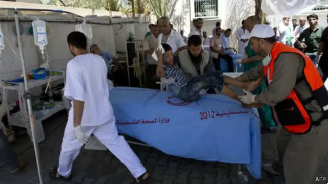 مليون ونصف المليون من اهالي غزة لا يجدون الماء والصرف الصحي