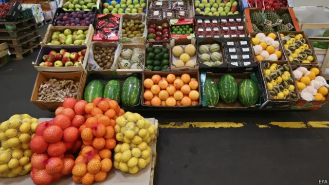 Российский рынок