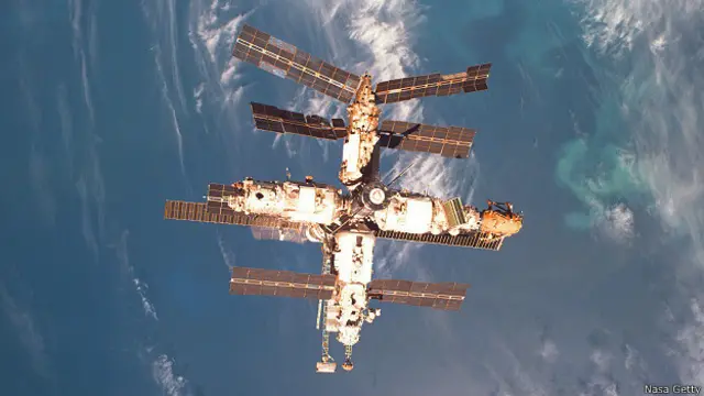 Станция "Мир" на орбите