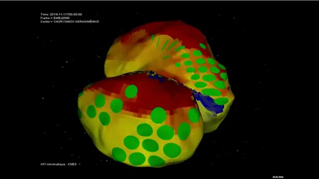Modelo del Cometa 67P coloreado