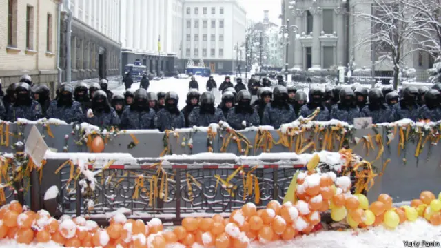 Помаранчева революція