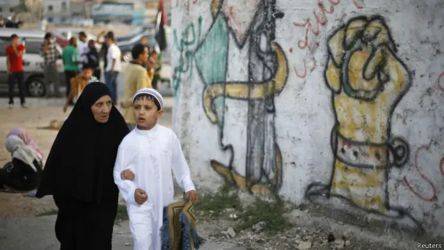 Беженцы в Иордане