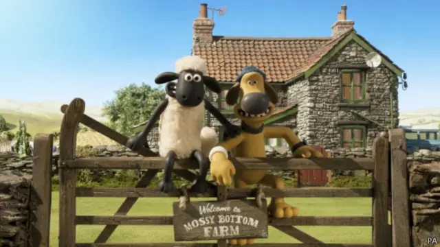 Shaun the sheep