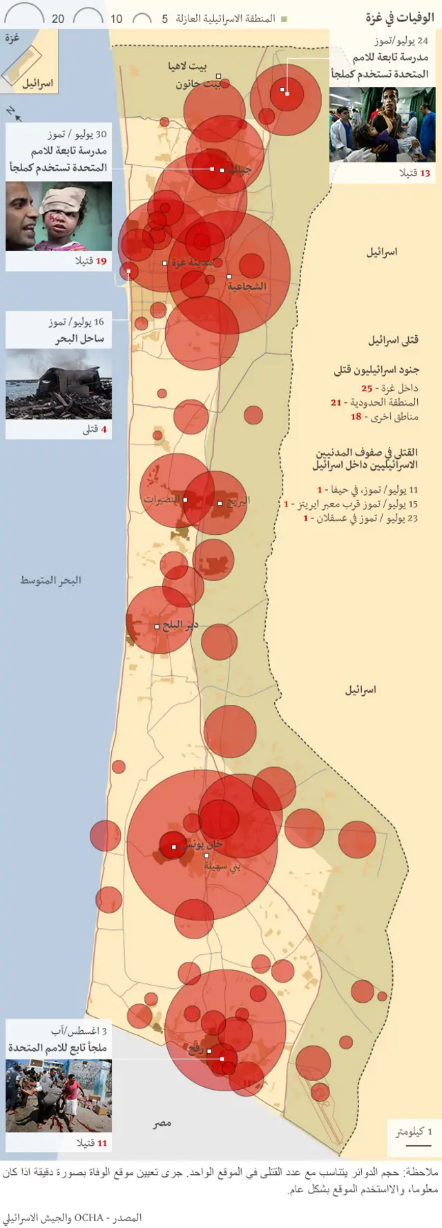 خريطة توضح اماكن سقوط الضحايا في غزة