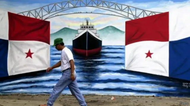 巴拿馬運河的壁畫