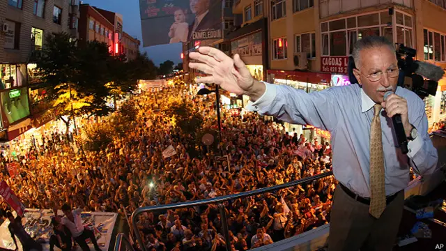 Экмеледдин Ихсаноглу