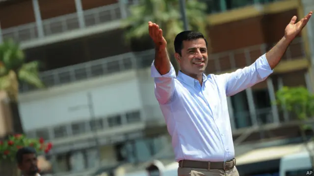 Селяхаттин Демирташ