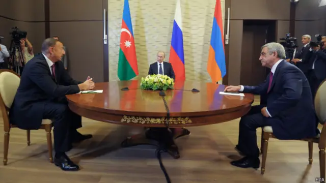 Переговоры между Азербайджаном и Арменией