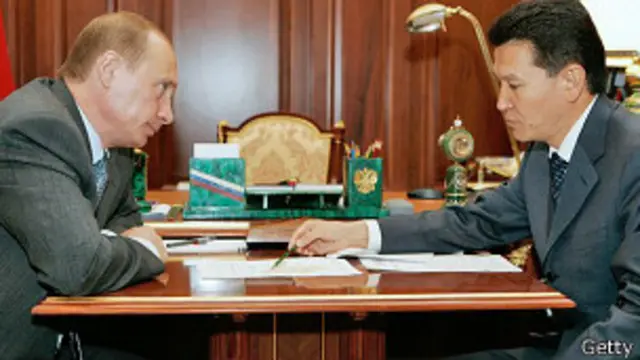 Путін і Ілюмжинов