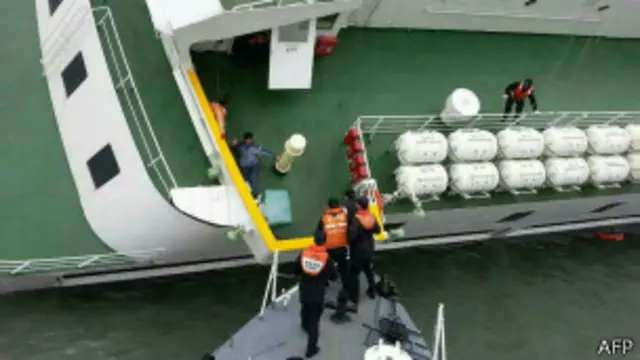 သင်္ဘော အထဲ ဝင်ဖို့ ကမ်းခြေစောင့်တပ်မှာ ကိရိယာ မစုံလင်ခဲ့ဟု ဆို