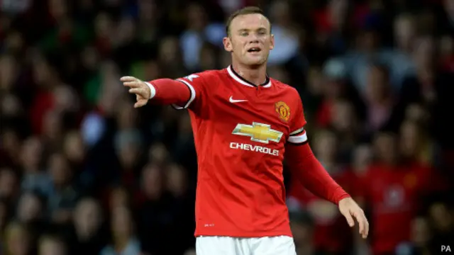 Wayne Rooney Manchester United