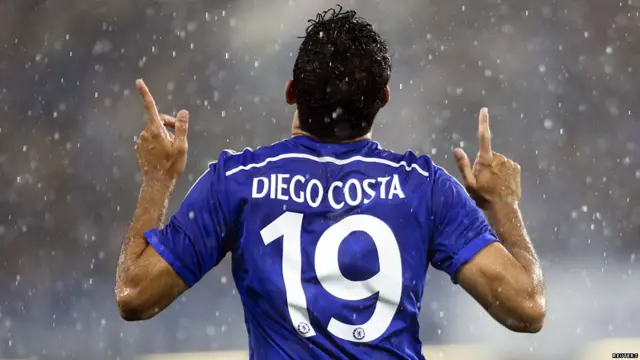 Diego Costa