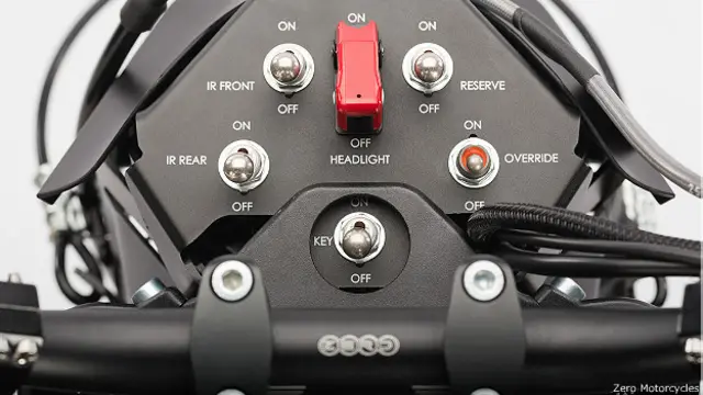 Приборная доска мотоцикла Zero MMX