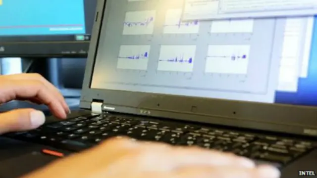 Tecnología de Intel.