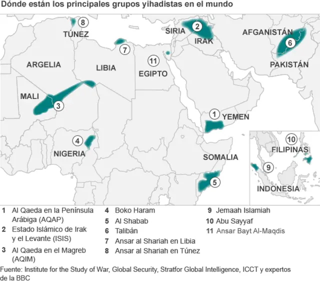 Mapa de los países con grupos yihadistas