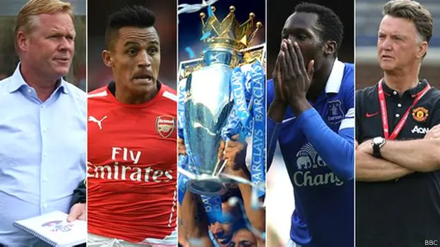 Английская Премьер-лига