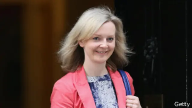 Элизабет Трасс