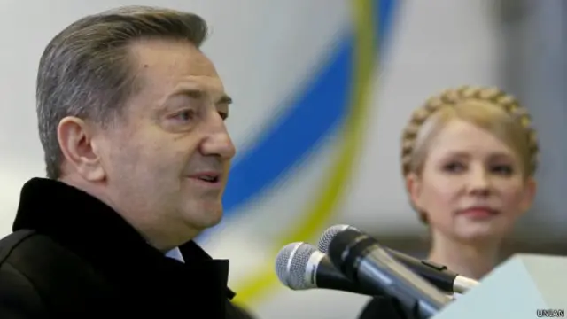 Ківа Тимошенко