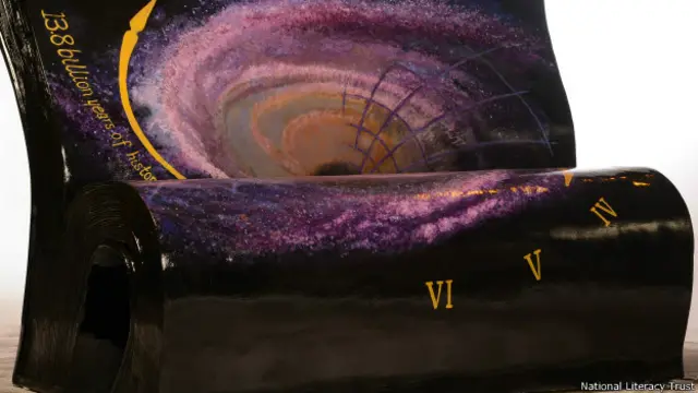 книжка-скамейка "Краткая история времени"