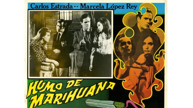 Museo del Cannabis de Barcelona