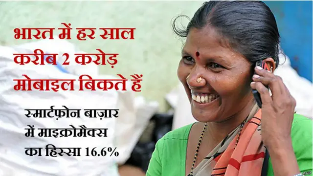 भारत, महिला, मोबाइल
