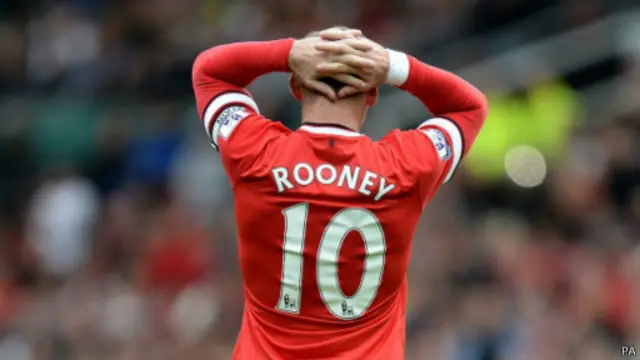 Wayne Rooney