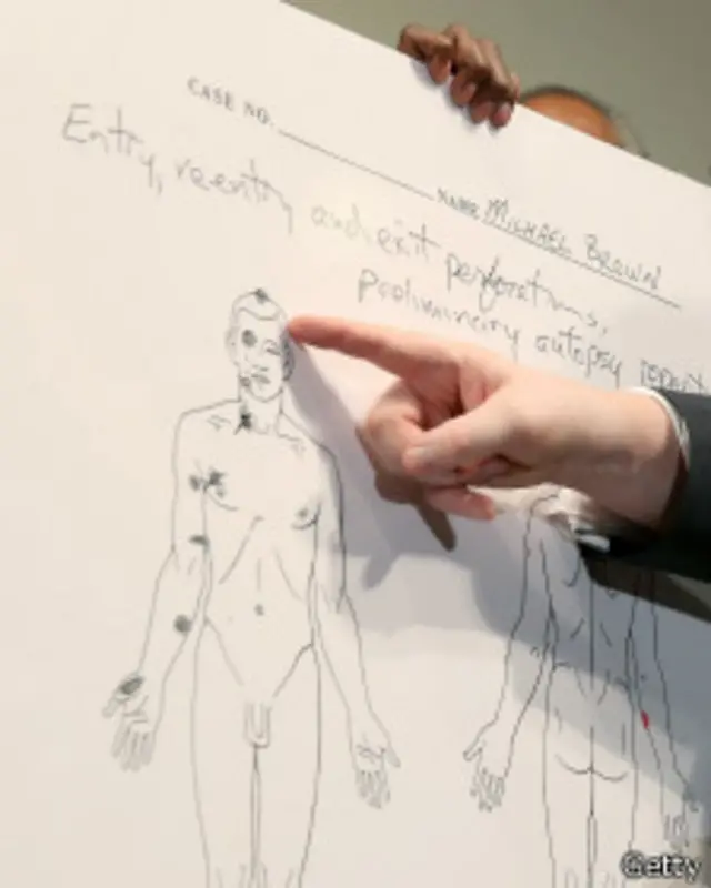 La autopsia concluyó que los disparos se habían hecho a corta distancia.