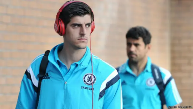 thibaut courtois