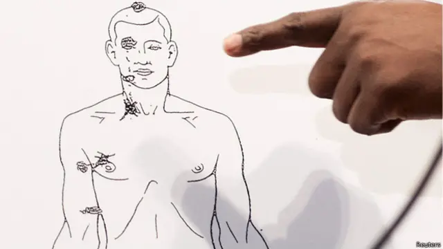 Esquema de los disparos de Michael Brown