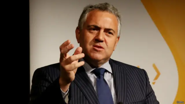 澳财政部长霍基