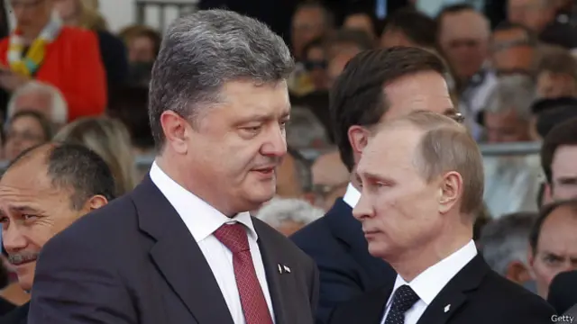 Порошенко и Путин